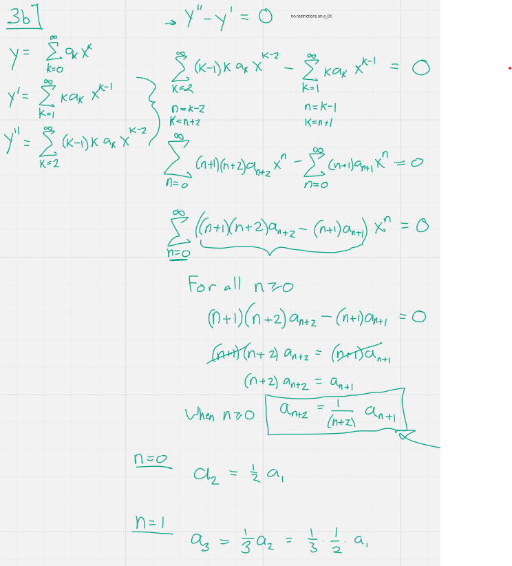 a sample of me doing math on a digital whiteboard. The work shows a first step to finding a power series solution to a differential equation