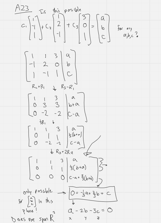 Another sample of math on a digital whiteboard. The work shows the steps to checking if a set of vectors spans all of three dimensional space.